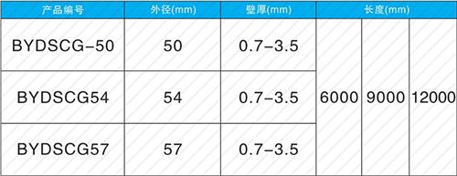 巢湖钳压式声测管现货规格尺寸